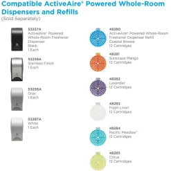 Activeaire Powered Whole-Room Freshener Dispenser, Stainless Finish