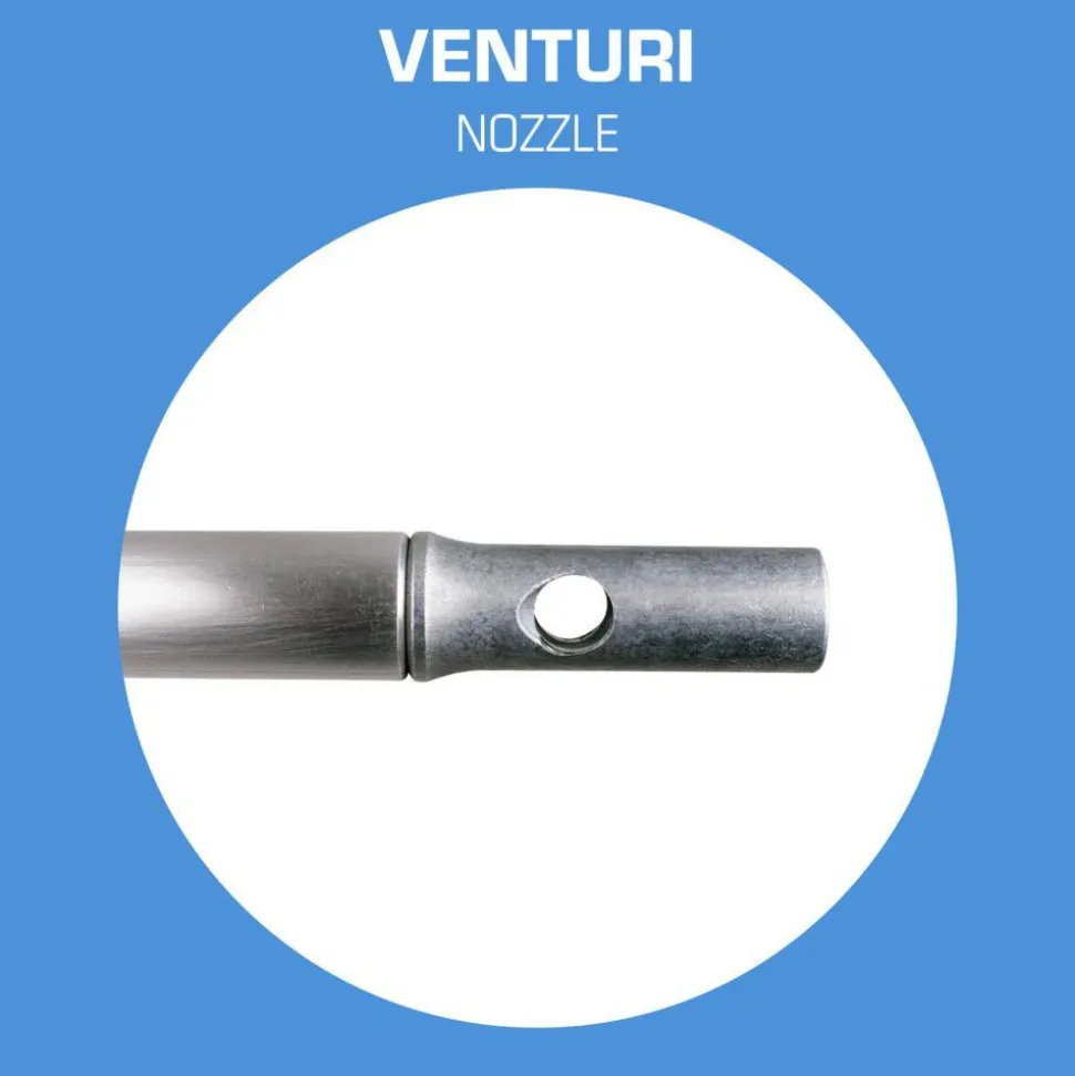 Air Blow Gun: High Power Venturi Nozzle, Pistol Grip