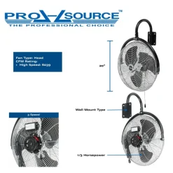 20" Blade, 1/3 hp, 6,039 Max CFM, Wall-Mount Fan