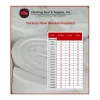 Blanket Insulation: Material: Fiber; Density (Lb./Cu. Ft.): 8; Shape: Rectangle; Thickness: .5
