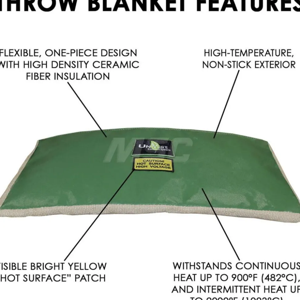 Blanket Insulation: Material: Teflon, Fiberglass-Insulated, Ceramic; Thickness: 1