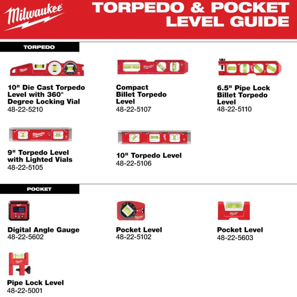 Box Beam, I-Beam & Torpedo Levels: Level Type: Torpedo; Vial Style: Bubble; Length (Inch): 10; Magnetic: Yes