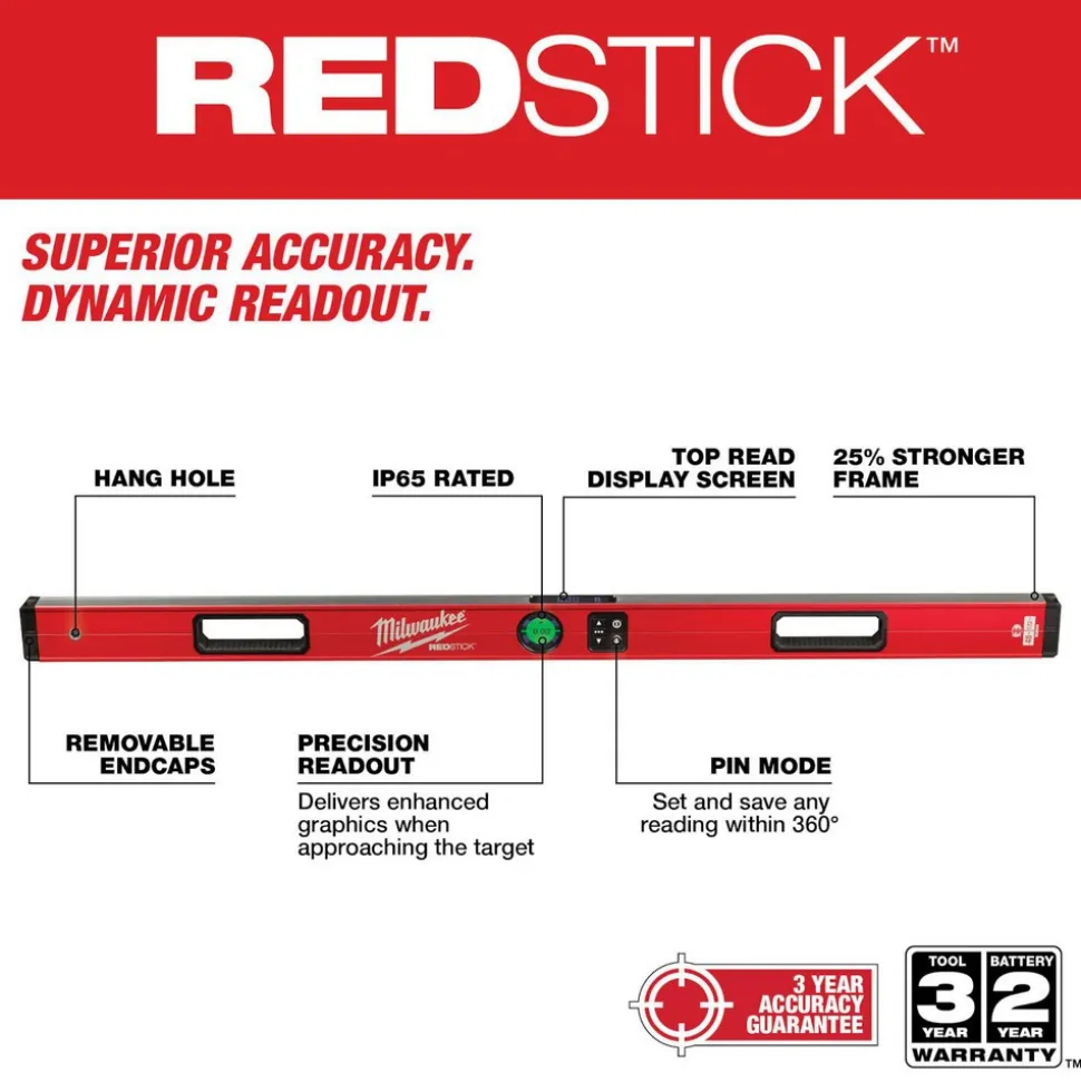 Box Beam, I-Beam & Torpedo Levels: Level Type: Digital; Vial Style: None; Length (Inch): 48; Magnetic: No