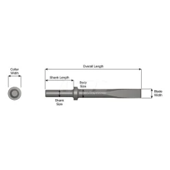 Chipping Hammer: Flat, 1" Head Width, 18" OAL