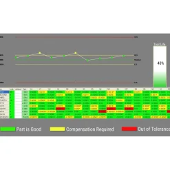 CNC Software & Interface Equipment; Type: Automated Tool Wear Compensation Software; For Use With: CNC Machines & Controls; Software Type: Data Acquisition & Analysis; Format: Ethernet TCP/IP; Includes: AutoComp Software; Mounting Bracket; Industrial 17" PC with Windows 10