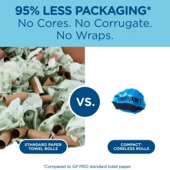 Compact Coreless 2-Ply Recycled Toilet Paper
