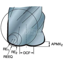 Corner Radius End Mill Head: 5 Flutes