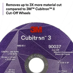 Cutoff Wheel: Type 1, 3