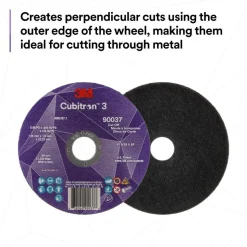 Cutoff Wheel: Type 1, 4