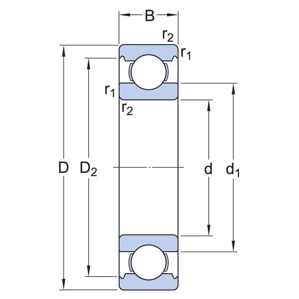 Deep Groove Ball Bearing: 47 mm OD, Double Shield