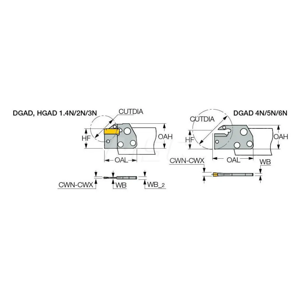 DGAD Double End Neutral Indexable Cutoff Blade