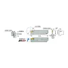 DGFH Double End Neutral Indexable Cutoff Blade