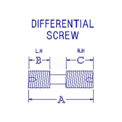 Differential Screw for Indexables: 5/32" Hex Socket, 5/16-24 Thread