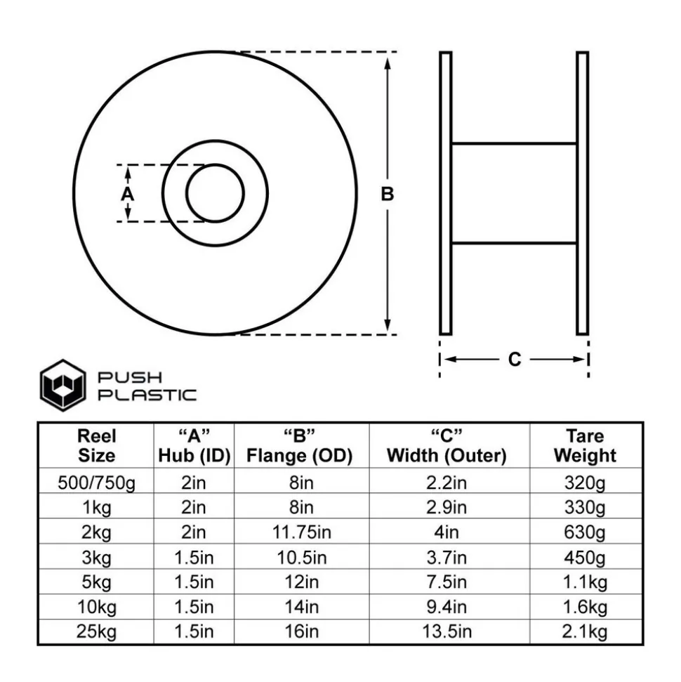 3D Printer Filaments: Filament Material: PETG; Color: Natural; Color Family: White; Compatible Printer Speed: 45, 300 mm/s