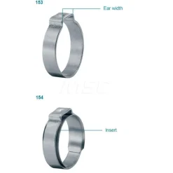 2-Ear Clamp: 7/8"