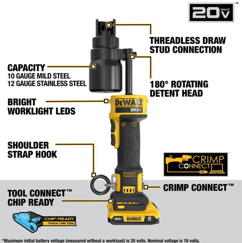 Hydraulic Punch Presses: Punching Pressure: 11 TON