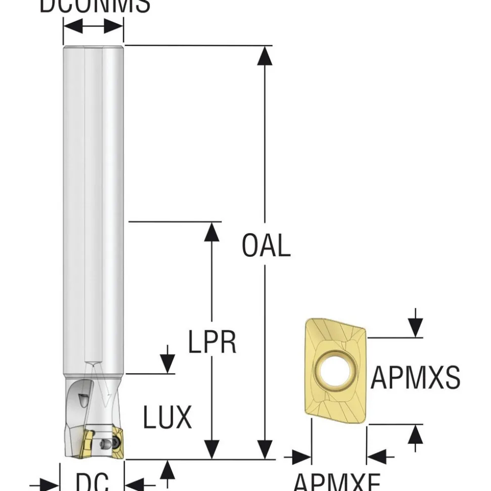 Indexable Square-Shoulder End Mill: R217.69-01.25-0-12-3AN, 1-1/4" Cut Dia, 0.433" Max Depth of Cut, 1-1/4" Dia Cylindrical Shank