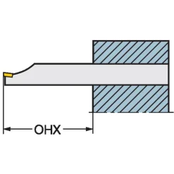 Indexable Threading Toolholder: Internal & External, Right Hand, 23.01 x 1