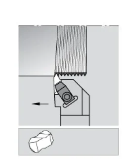 Indexable Threading Toolholder: Internal & External, Right Hand, 3/4 x 3/4" Shank