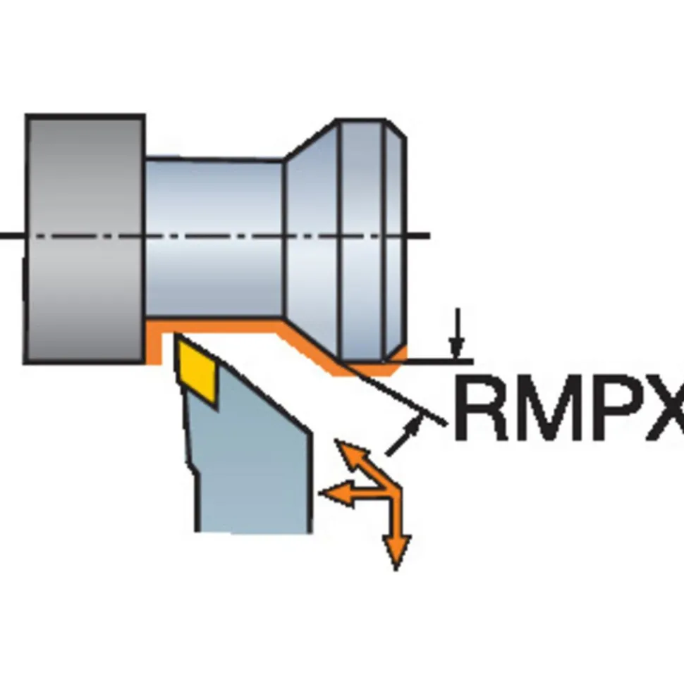 Indexable Turning Toolholder: Wedge