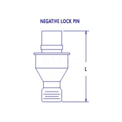 1/2" Inscribed Circle, 3/32" Hex Socket, 1/4-28 Thread, Negative Lock Pin for Indexable Turning Tools