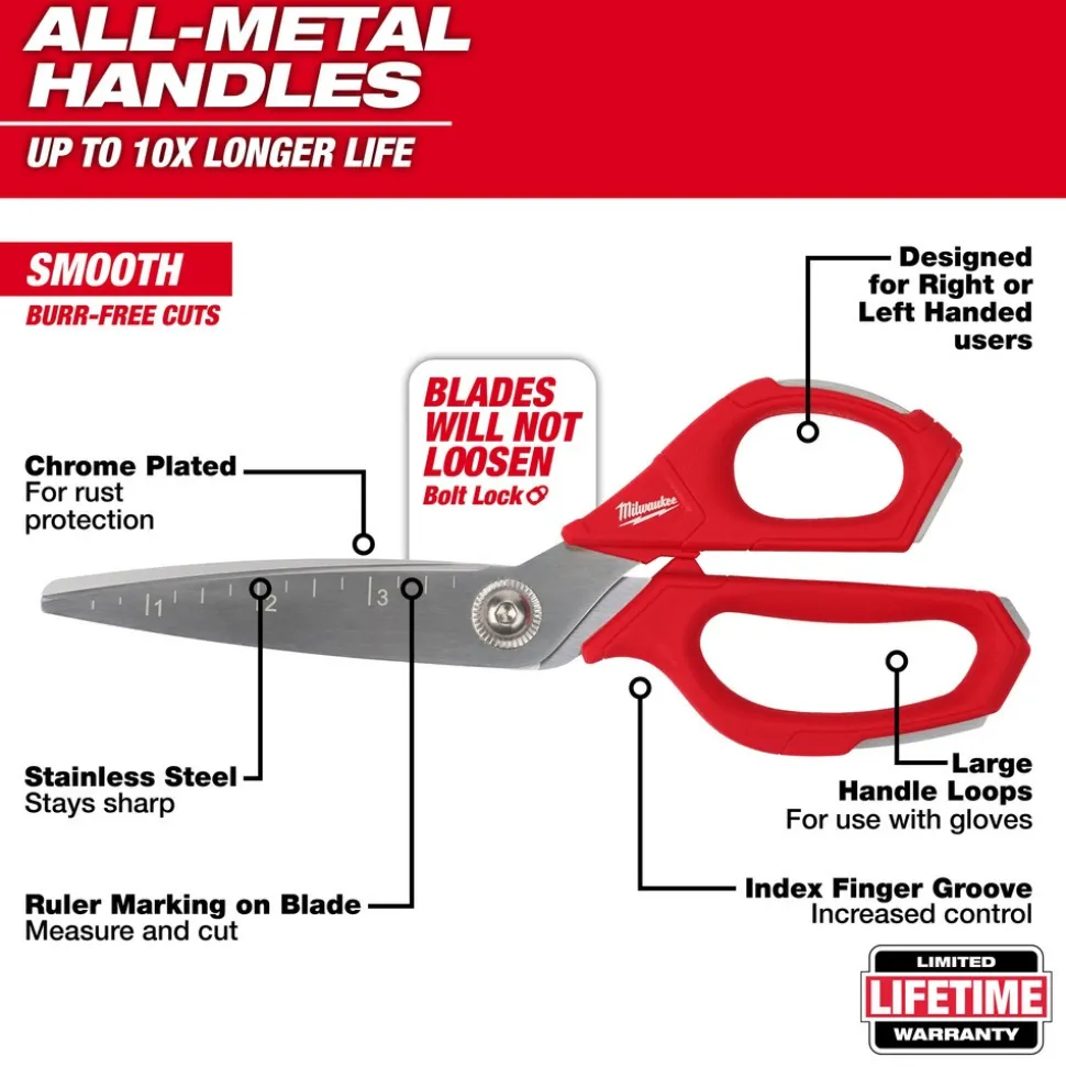 Jobsite Straight Scissors
