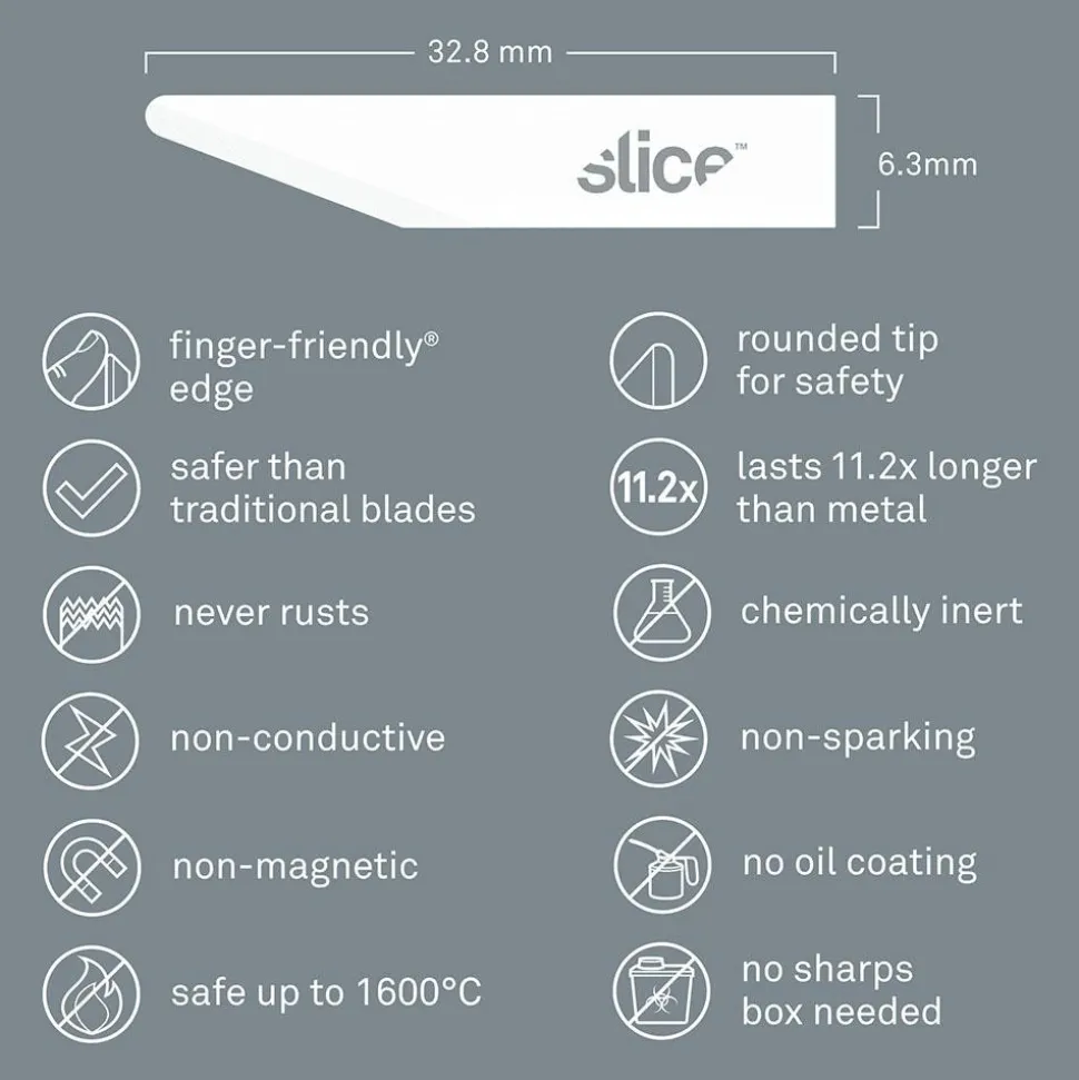 Knife Blade: Hobby, 32.60 mm Blade Length