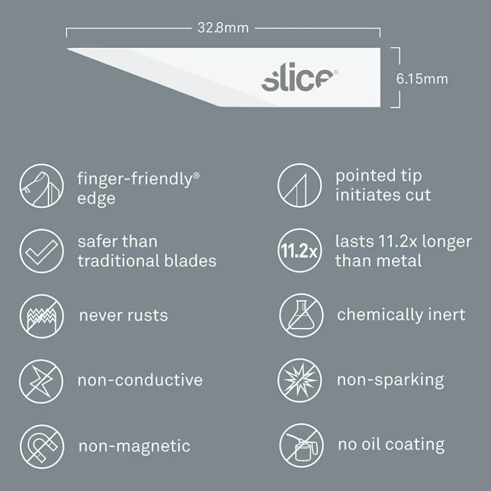 Knife Blade: Safety, 33.00 mm Blade Length