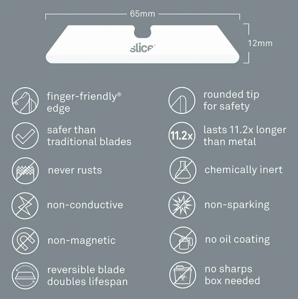 Knife Blade: Utility Knife, 65.13 mm Blade Length