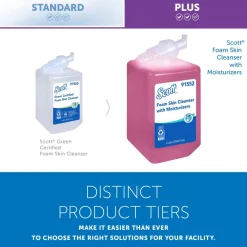 1 L Dispenser Refill, Hand Cleaner