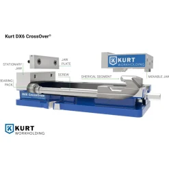 Machine Vise: Single-Station, 6.0000" Jaw Width, 9" Jaw Opening, Stationary Base, Precision