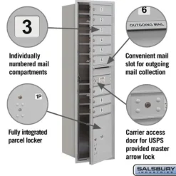 Mailboxes: Mount Type: Surface; Lockable: Yes; Material: Aluminum; Color: Black