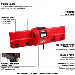 M18™ and M12™ Gangbox Rapid Charger