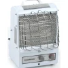5,200 Max BTU Rating, Portable Unit Heater