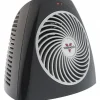 1,559 Max BTU Rating, Portable Unit Heater