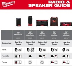 M18™ Bluetooth® Jobsite Speaker