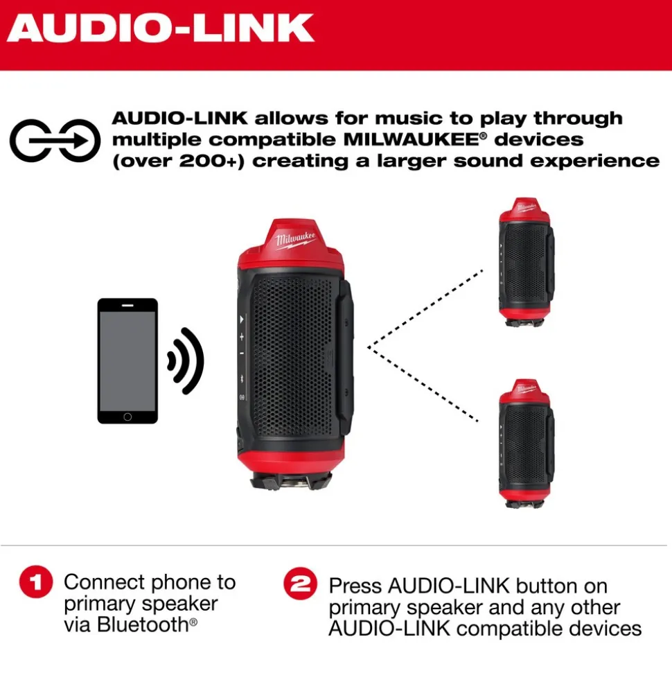 M12™ Bluetooth® Jobsite Speaker w/ PACKOUT™ Compatibility