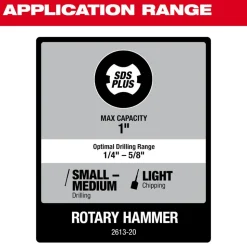 M18™ Brushless 1” SDS Plus D-Handle Rotary Hammer