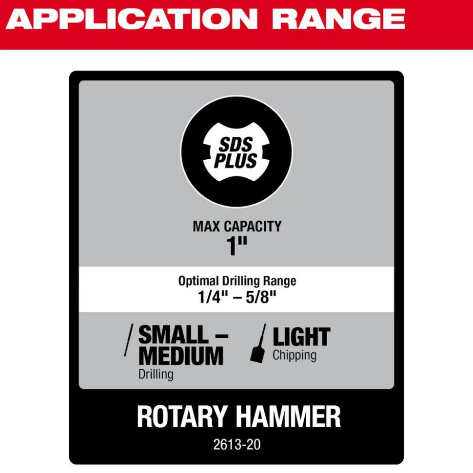 M18™ Brushless 1” SDS Plus D-Handle Rotary Hammer