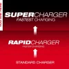 M18™ Dual Bay Simultaneous Super Charger