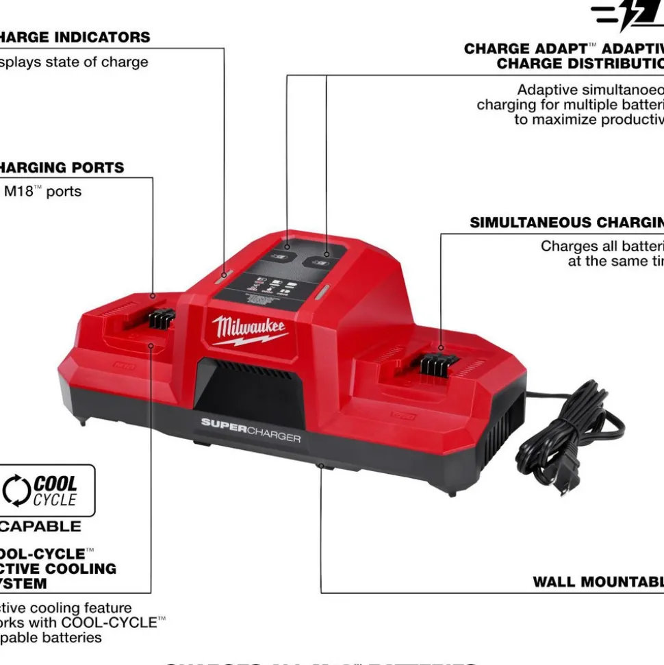 M18™ Dual Bay Simultaneous Super Charger