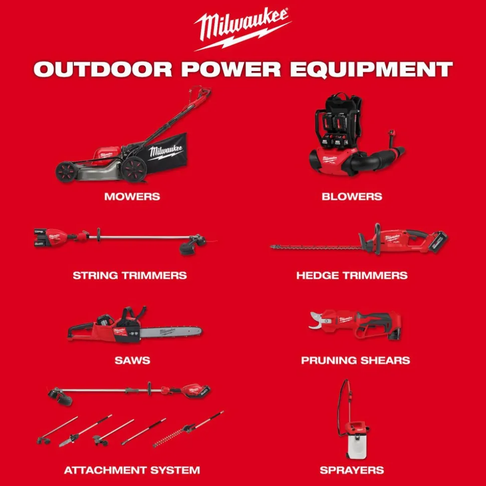 M18 FUEL™ Blower Kit: 500 CFM, 120 mph