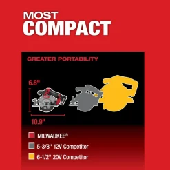 M12 FUEL™ 5-3/8