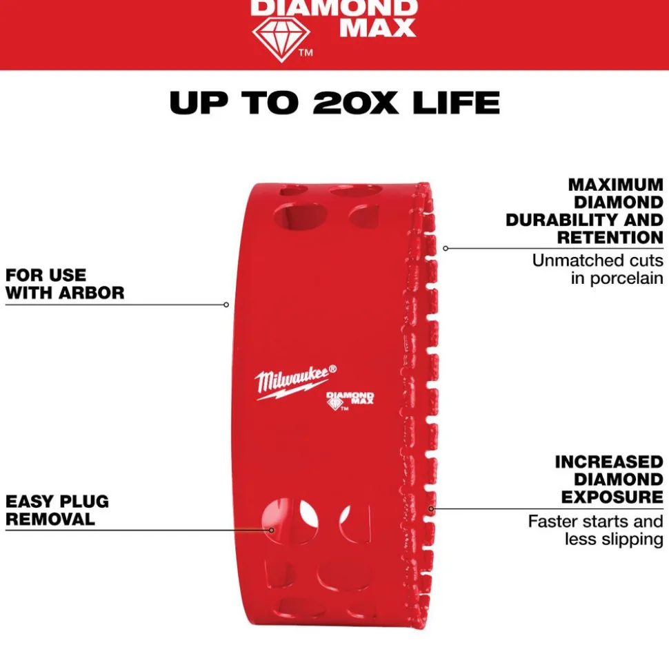 M18 FUEL™ Deep Cut Band Saw (Bare Tool)