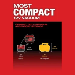 M12 FUEL™ 1.6 Gallon Wet/Dry Vacuum