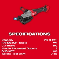 M18 FUEL™ #10 (1-1/4
