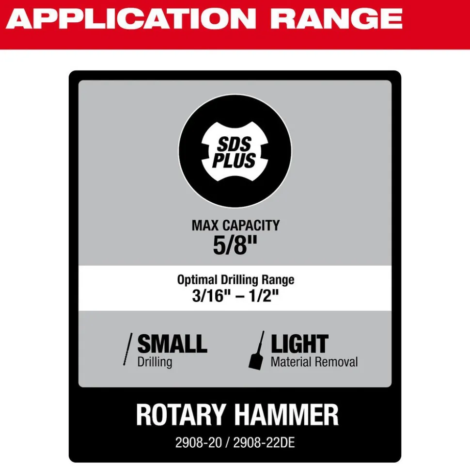 M18 FUEL™ 5/8" SDS Plus Rotary Hammer