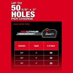 M18 FUEL™ 1-1/8" SDS Plus Rotary Hammer w/ ONE-KEY™
