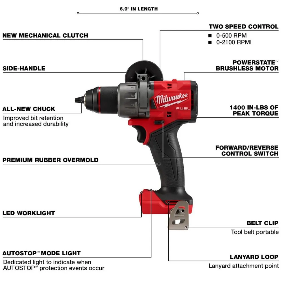 M18 FUEL™ 5-Tool Combo Kit