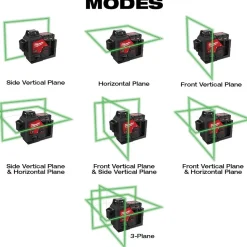 M12™ Green 360° 3-Plane Laser Kit